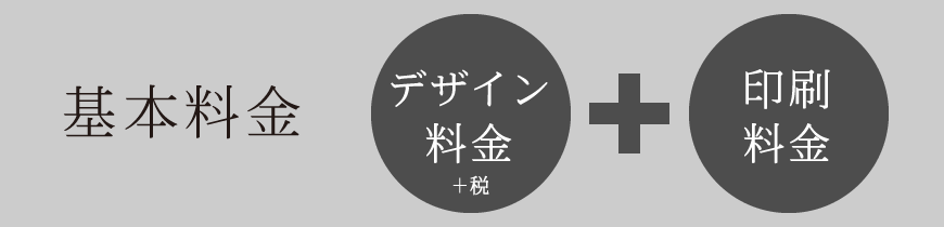 基本料金